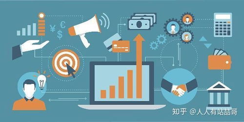 提升互聯(lián)網(wǎng)廣告營銷效率的四大方式